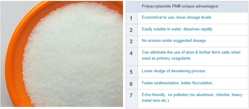PHPA-Artially Hydrolyzed Polyacrylamide