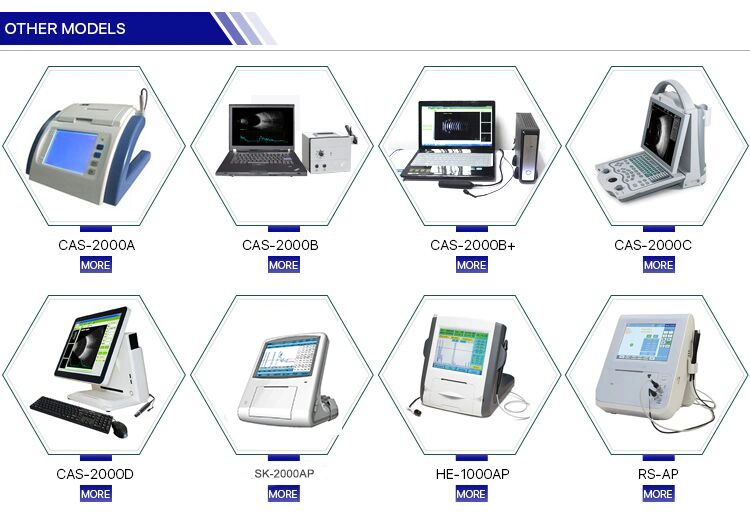 China Ophthalmic Equipment, a Scan and Pachymeter