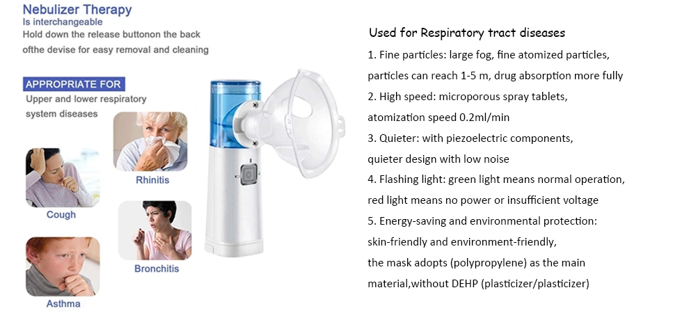 Hot Selling Medical Equipment Manufacturer Ultrasonic Nebulizer Portable Nebulizer Handle Inhaler Nebulizer Mesh Nebulizer for Homecare
