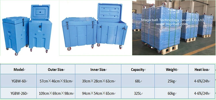 Dry Ice Cleaning Machine Price/Dryicemachineblasting/Dry Ice Cleaning Equipment