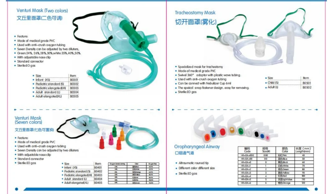 Breathing Full Face Mask for Sleep Medical Single Use Medical Nebulizer PVC Transparent Oxygen Mask