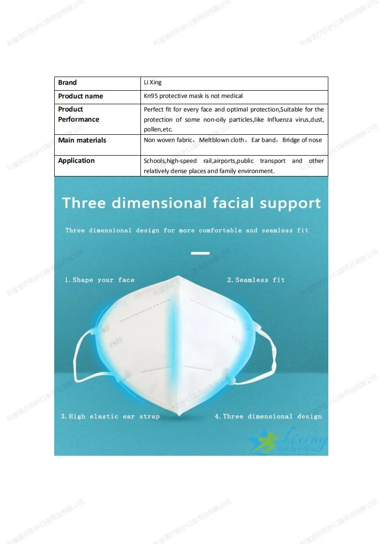 Five Layer Protective KN95 Mask for Dust Prevention, Industrial Dust Prevention and Haze Prevention