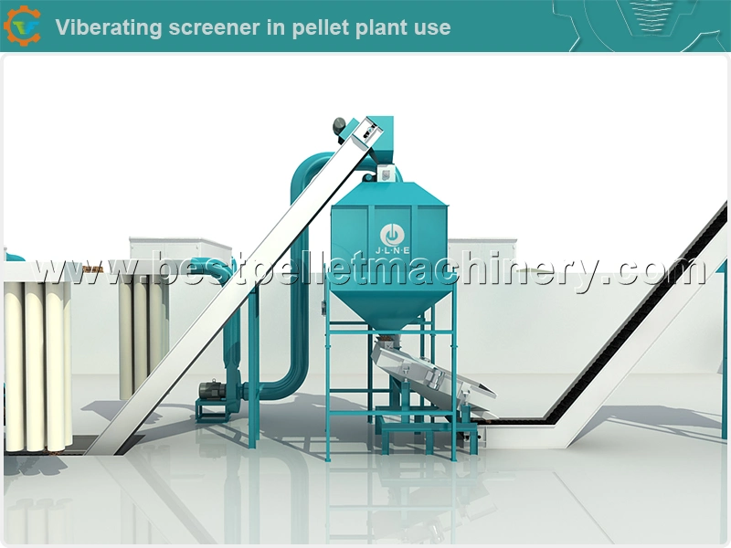 Rotary Vibrating Screener, Vibratory Screener