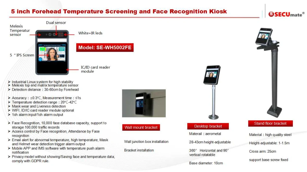 Fever Detection, Facial Recognition with Thermal Temperature Detection, Temperature Detection Kiosk, Temperature Access Control Panel Tablet