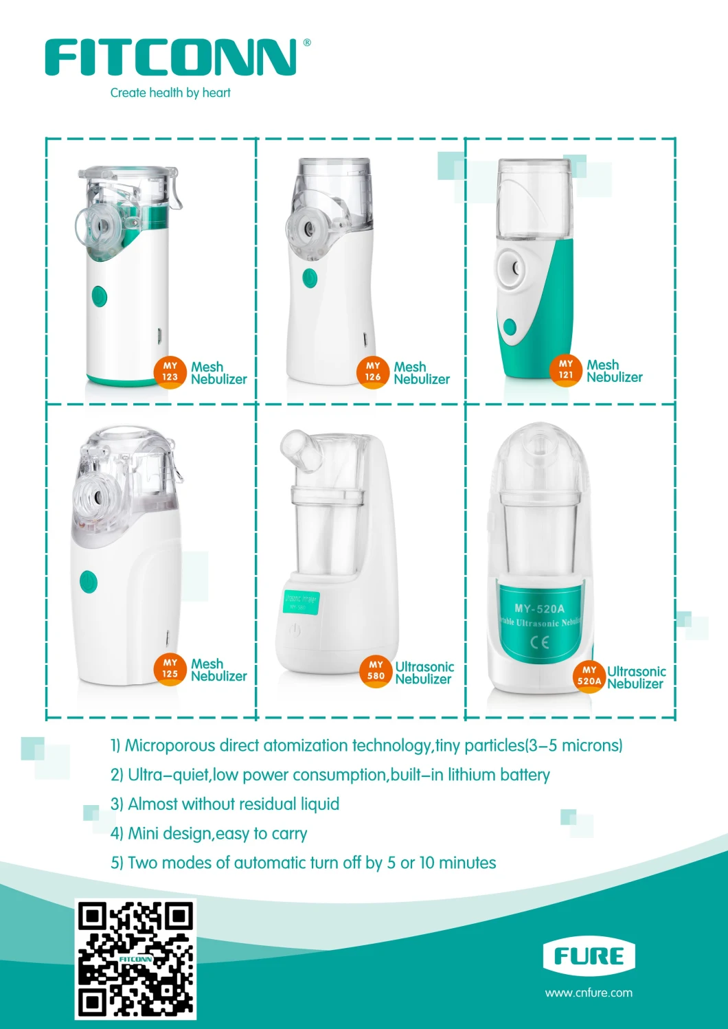 Ce ISO Atomizer Portable Nebulizer Machine Mesh Compressor Nebulizer Medical Disposable Nebulizer with Mouth Piece