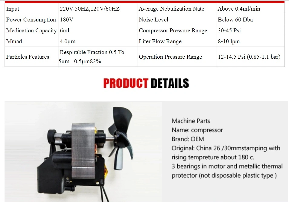 Medical Compressor Nebulizer Wholesale Price Asthma Home Use Portable Compressor Nebulizer