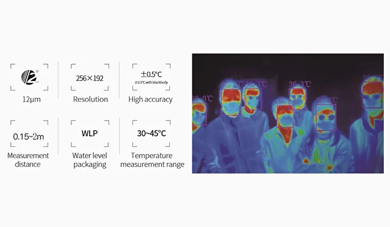 Thermal Camera Temperature Detection Camera Face Recognition Temperature Detection Monitor