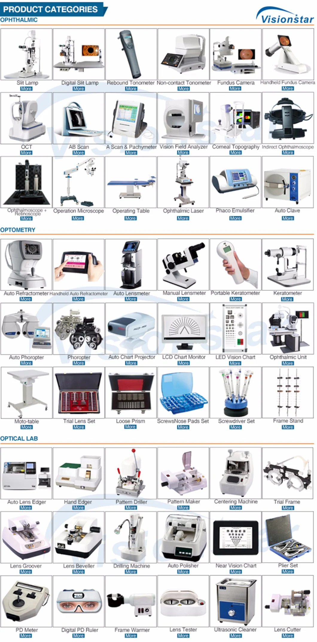 China Factory Supplier Ophthalmic Equipment Ab Ophthalmic Scan