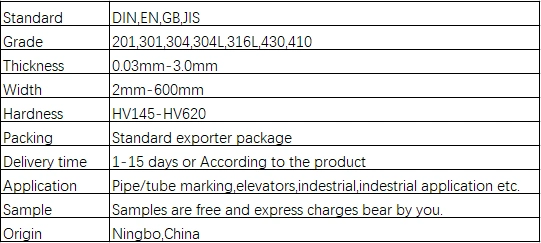 Standard Seaworthy Packaging High Quality Mill Edge Slit Edge AISI 304 Stainless Steel Coil