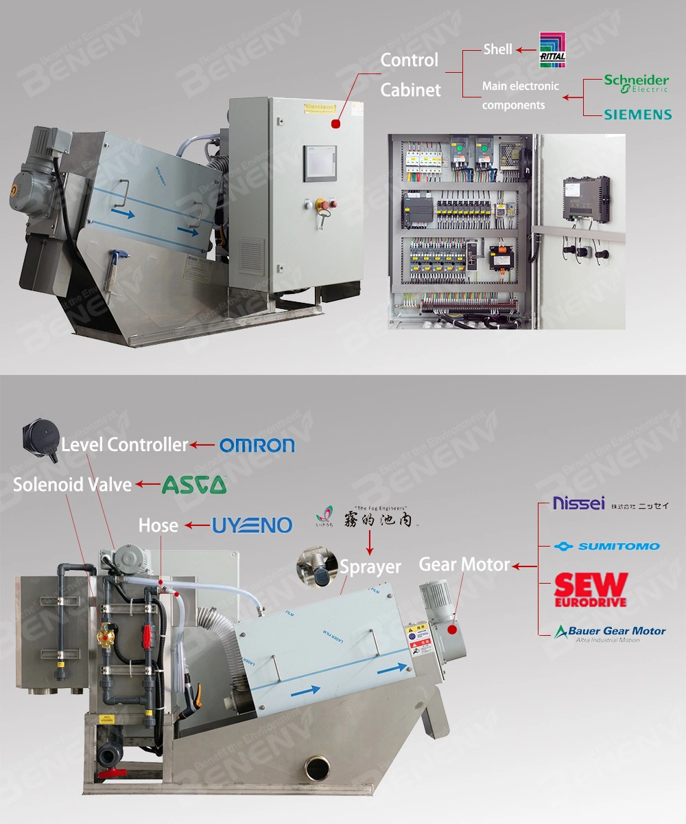 Chemical Wasterwater Treatment Screw Press Machine Sewage Treatment Plant for Urban Sewage Treatment (MDS202)