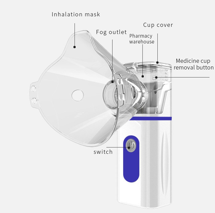 Compressor Nebulizer Portable Mesh Nebulizer Machine Price Nebulizer