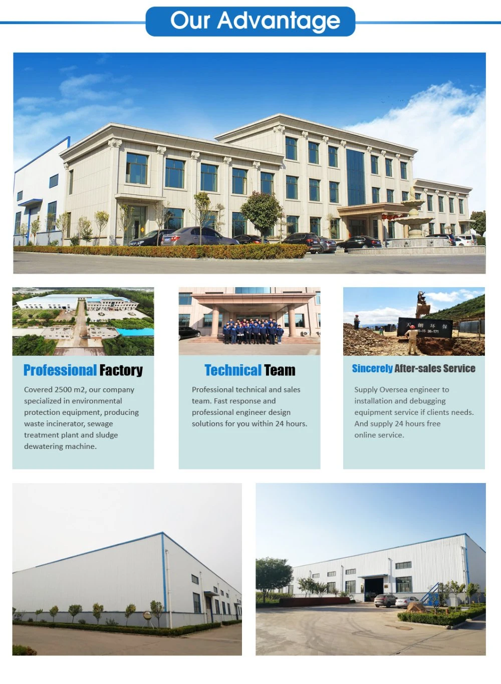 Industrial Sewage Treatment Machine, Package Waste Water Treatment Plant, Mbr Wastewater Treatment Equipment, Medical Wastewater Treatment