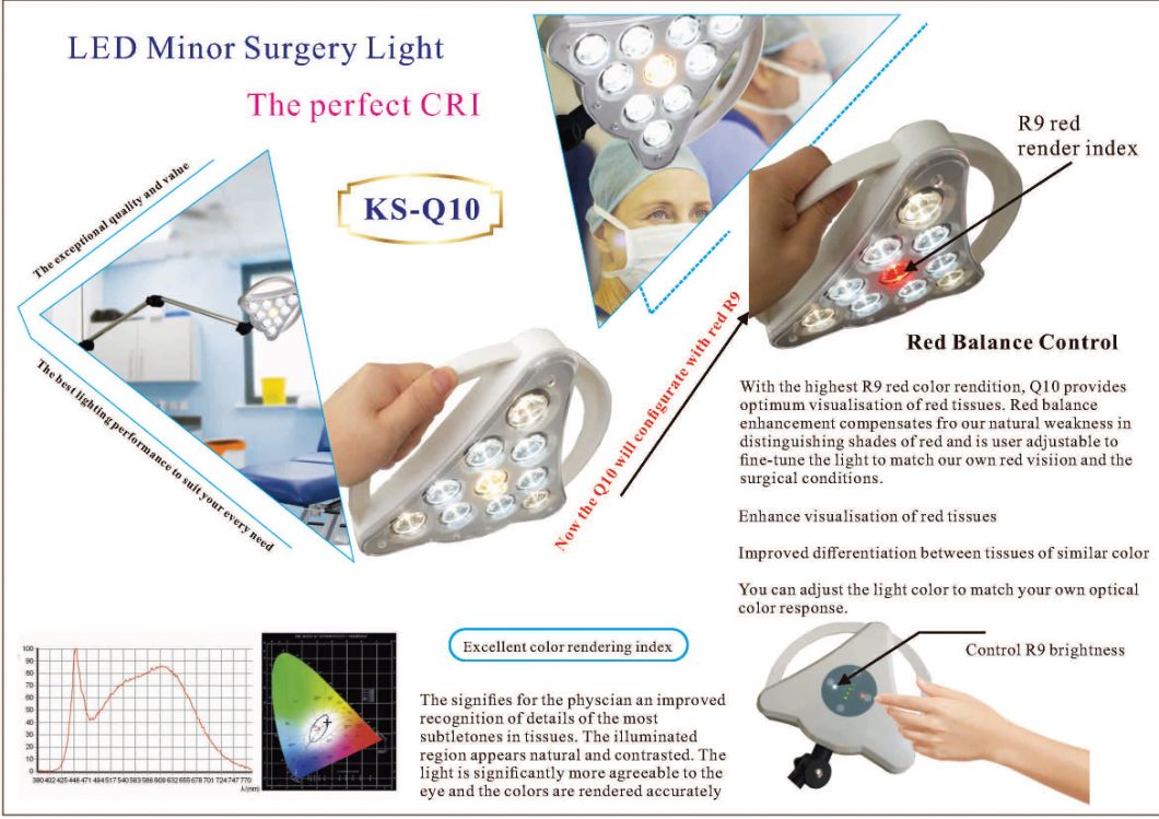 Ks-Q10 Light for Hospital Equipment Surgery Ceiling Operation Shadowless LED/Halogen Medical Examination Lamp