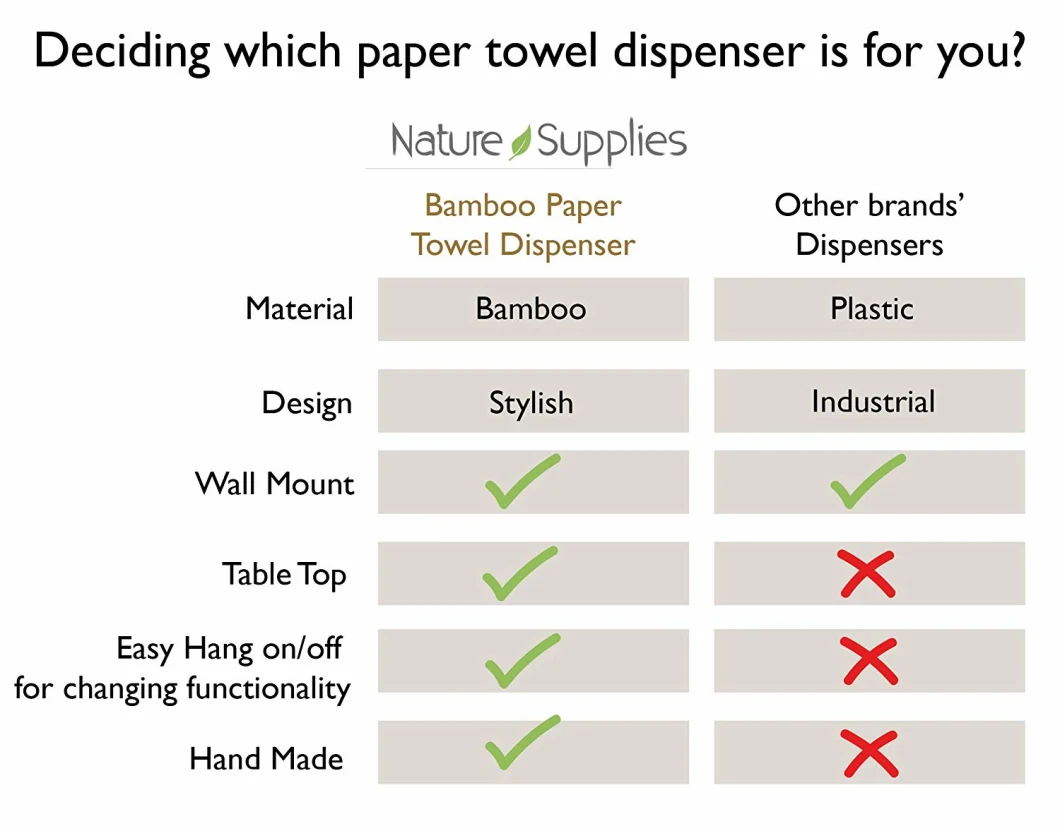 Bamboo Wall Mount Towel Single Tear Paper Dispenser Wc Hand Kraft Paper Holder