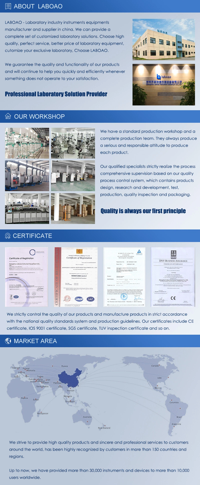 Food Analysis Soxhlet Analysis Fat Tester Lab Equipment