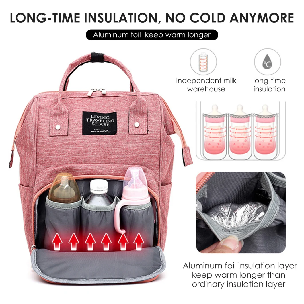 Fashion Baby Diaper Bag Mummy Maternity Nappy Bag Large Capacity Mommy Bag Travel Backpack