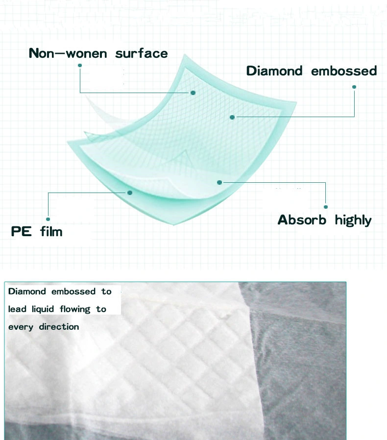 OEM Best Quality Sanitary Pad/ Diaper Pad/Nursing Pad Bed Pads