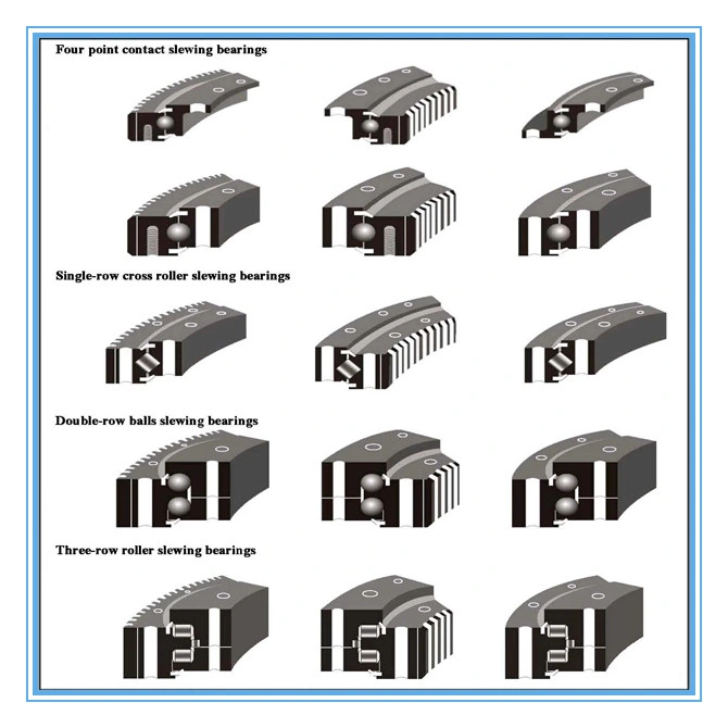 Crossed Roller Slewing Ring 06 0823 18 External Gear Swing Bearing