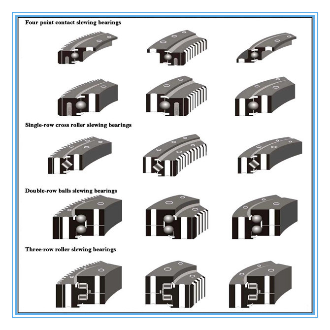 Four Point Contact Ball Slew Ring (9I-1B25-0980-1052) Internal Teeth Swing Bearing