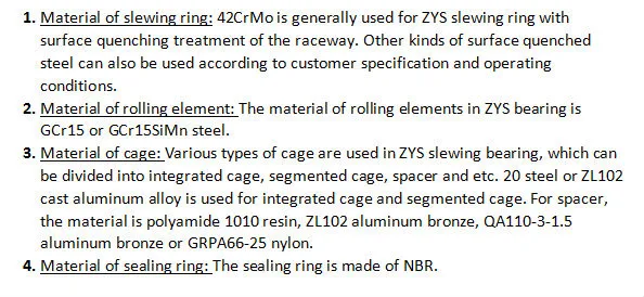 Double-Row Different Ball Diameter Tower Crane Slewing Bearing Inner Gear 023.60.4500 024.60.4500