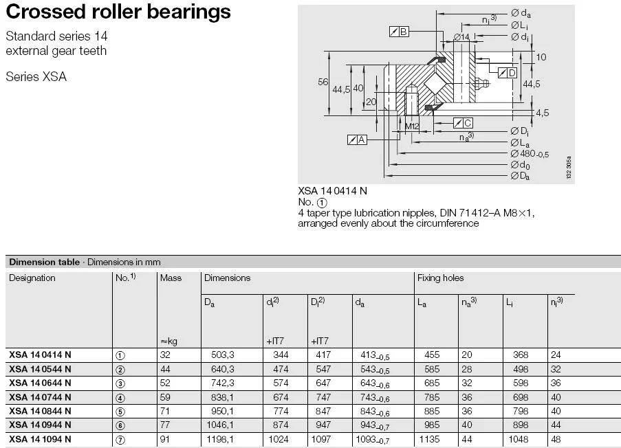 Single Row Crossed Roller Slewing Ring Bearing Turntables (XSA140414N)