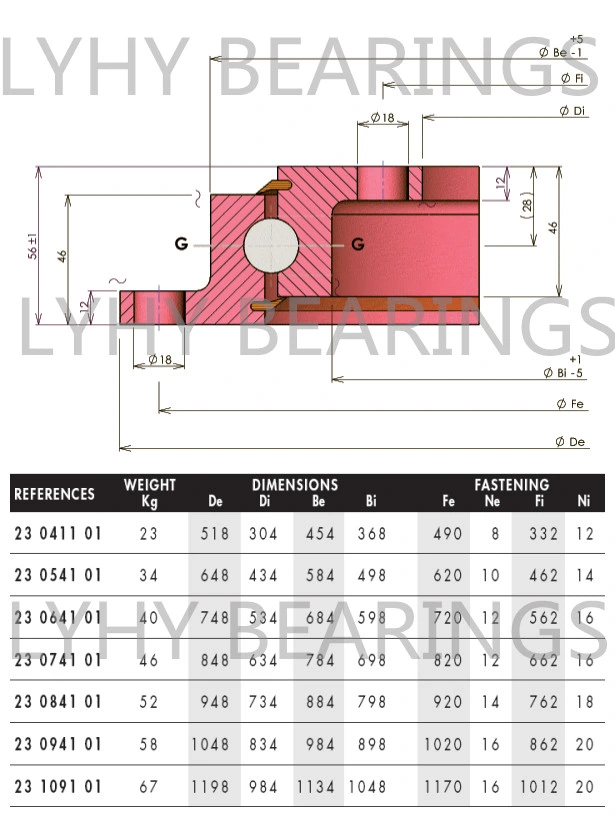 Internal Gear Slewing Rings 22-0411-01 Slewing Ring Bearing22-0541-01