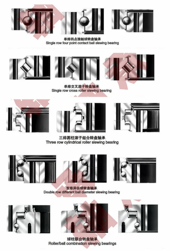 Double-Row Different Ball Diameter Tower Crane Slewing Bearing Inner Gear 023.60.4500 024.60.4500