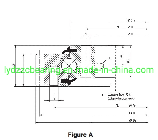 Rks. 061.20.0844 High Quality Precision Slewing Bearing