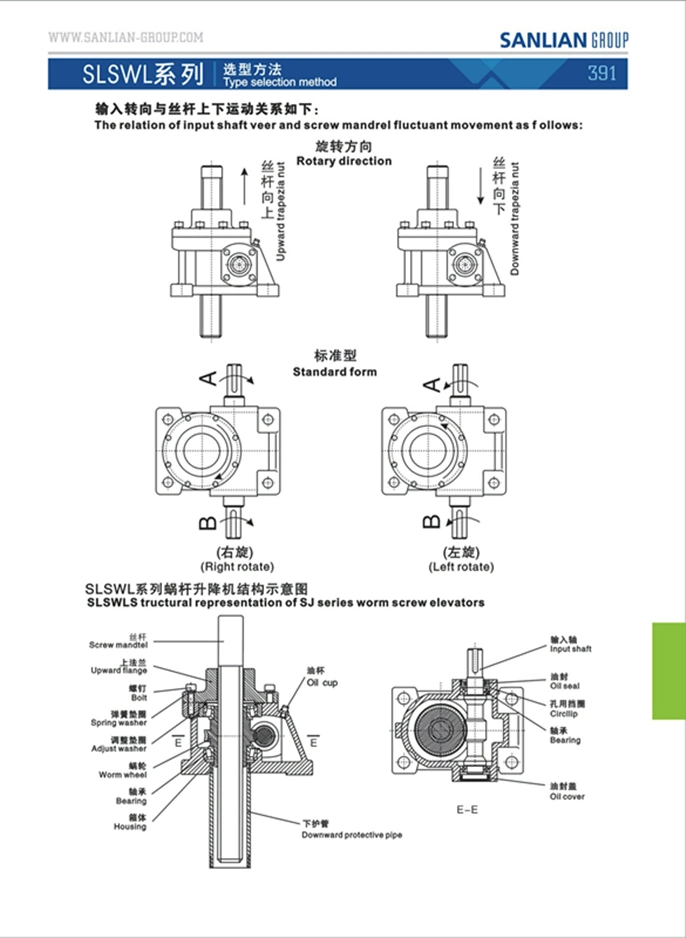 Helical Bevel Gear Drive Auxiliary Drive Gearbox Speed Variator Gear Transmission Worm Gear Screw Lifter