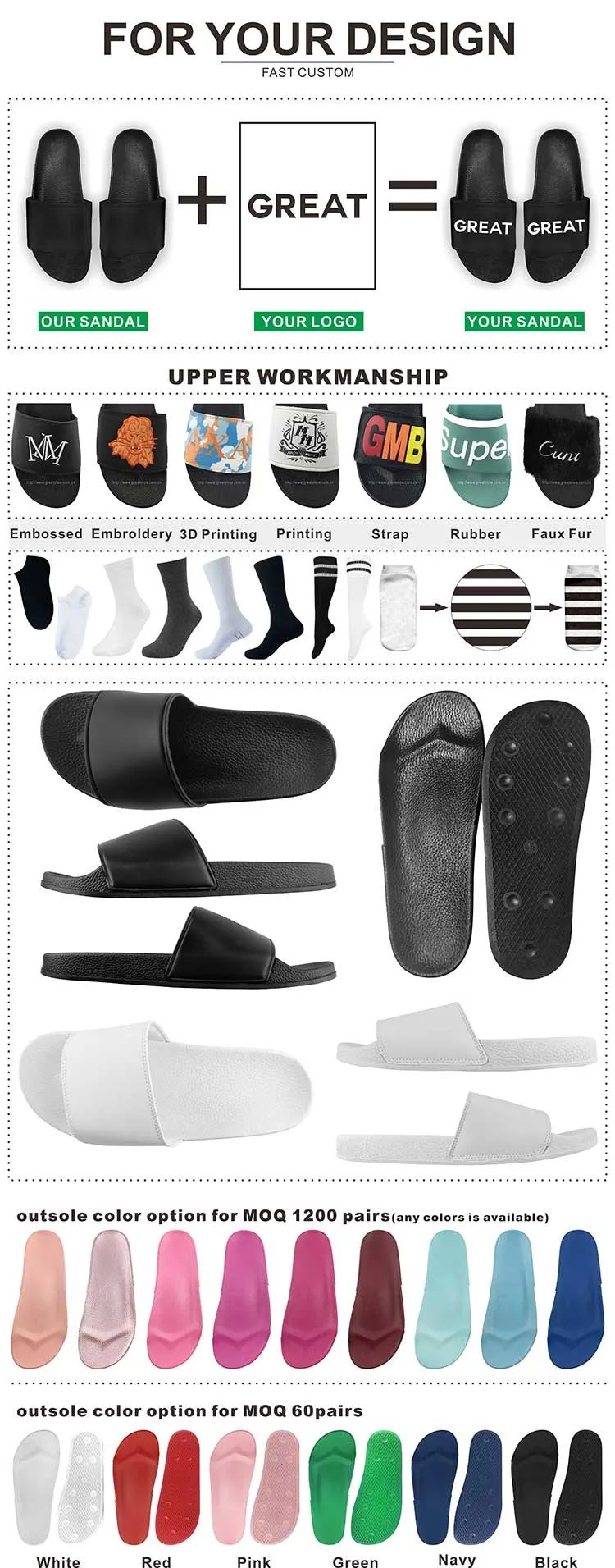 Greatshhoe Custom Printed Sandals Black Slide Slipper for Men, Leather Slide Sandal