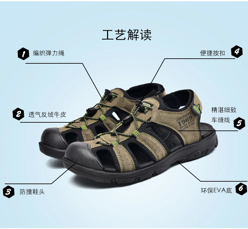 Hottest Style Fashion Men Casual Beach Slippers Sandals for Summer (YM20-1809)