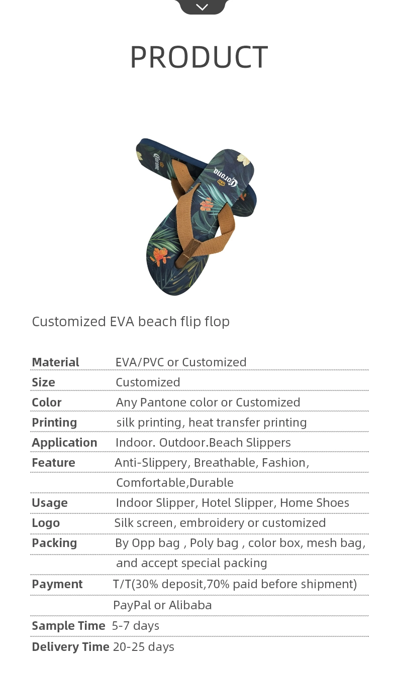 Flip Flops for Women Non Slip Summer Beach Slippers Thong Sandals