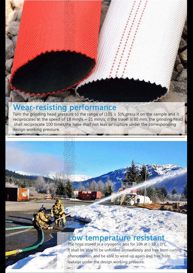 5 Inch Colorful Fire Resistant PU Hose Manufacturer Price
