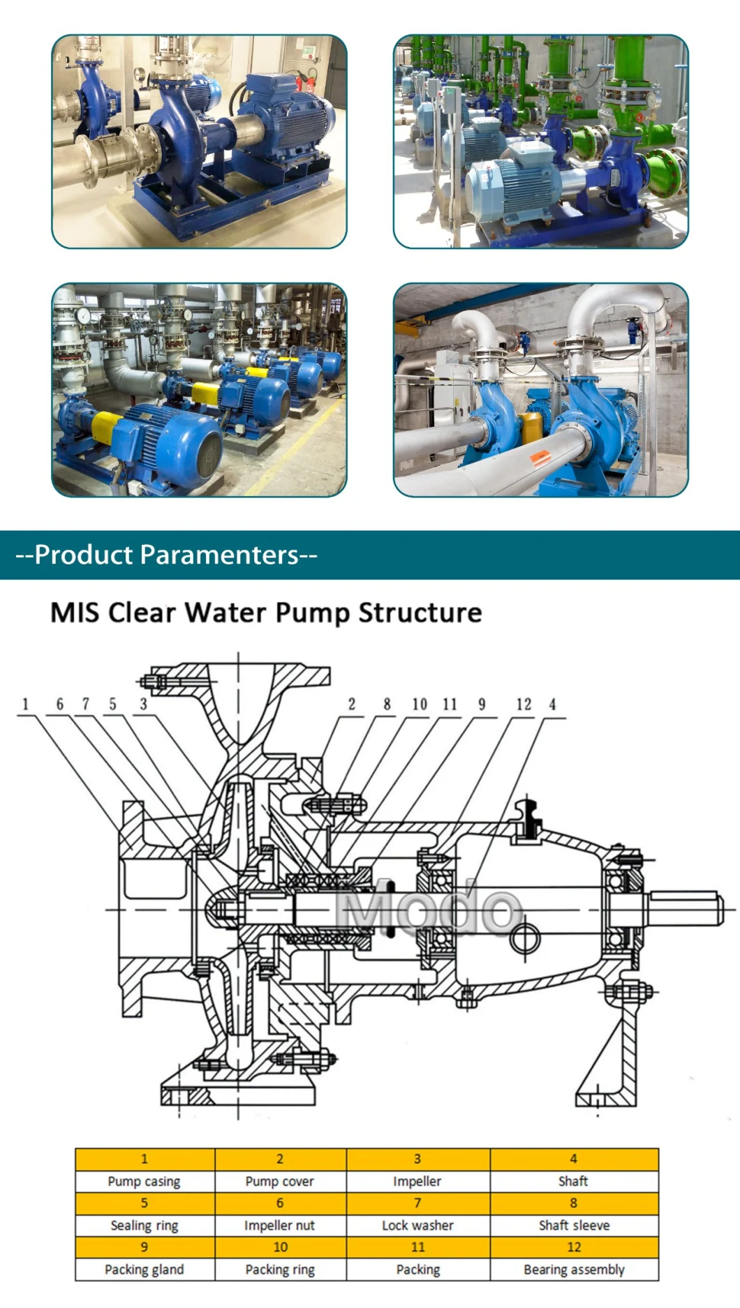 Powerful Heavy Duty Centrifugal Electric Horizontal Booster Water Drainage Pump for Food and Chemical Industry