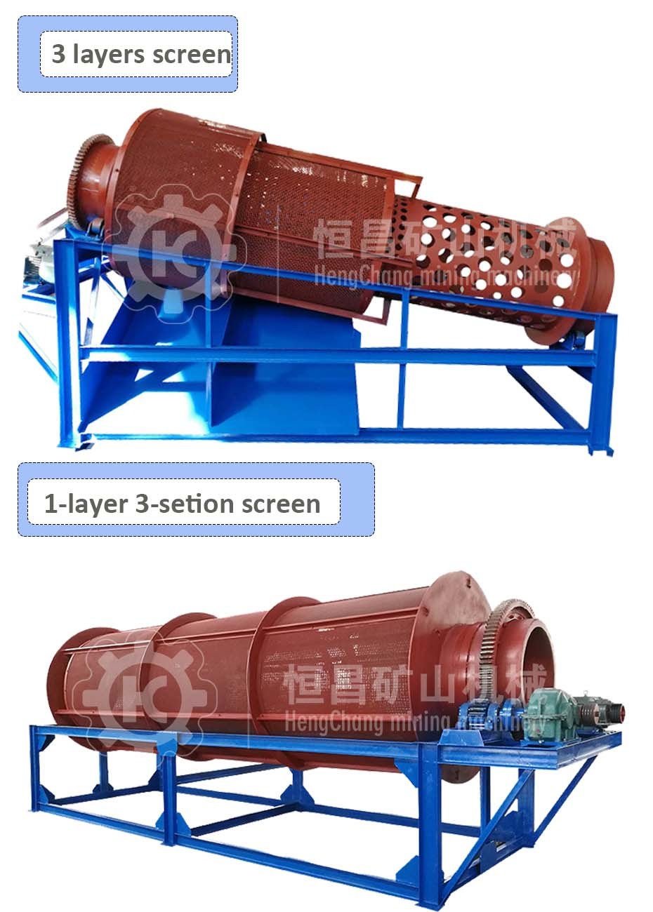 Small Mining Equipment Gold Mining Trommel Wash Plant with Diesel Engine and Water Hose