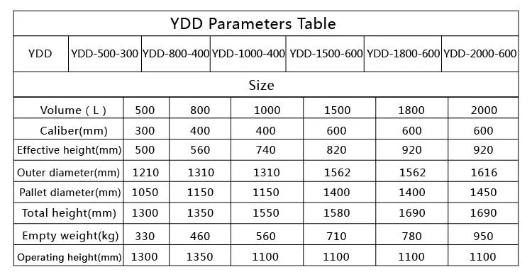 Ydd-1000-Vs/PT Intelligent Control Large-Caliber Liquid Nitrogen Tank