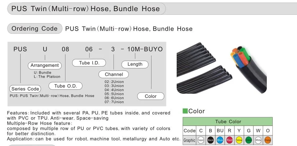 PU Multi-Row Hose Bundle Air Hose