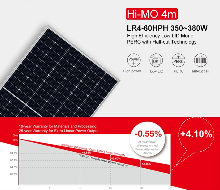 High Quality Longi 355W 365W 375W Solar Panel High Efficiency Monocrystalline Photovoltaic Panel Module