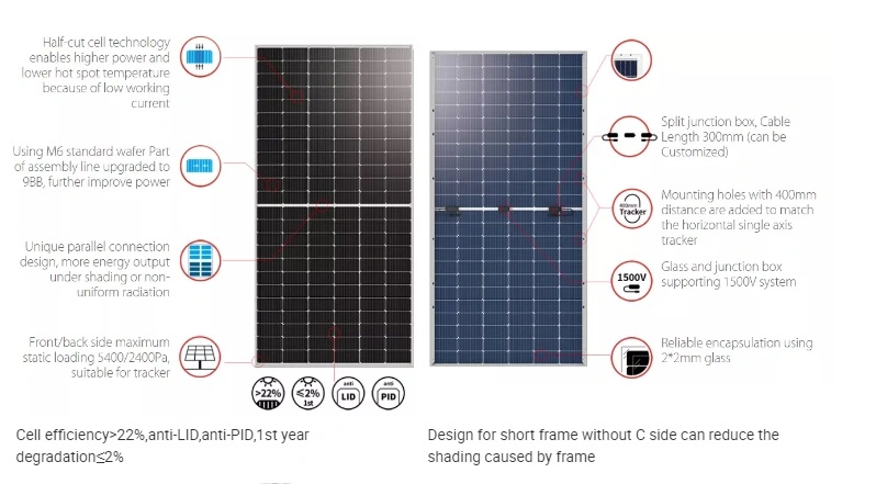 Tier 1 Longi Suntech Bifacial Solar Panels 520W 525W 530W 535W 540W Solar Energy System