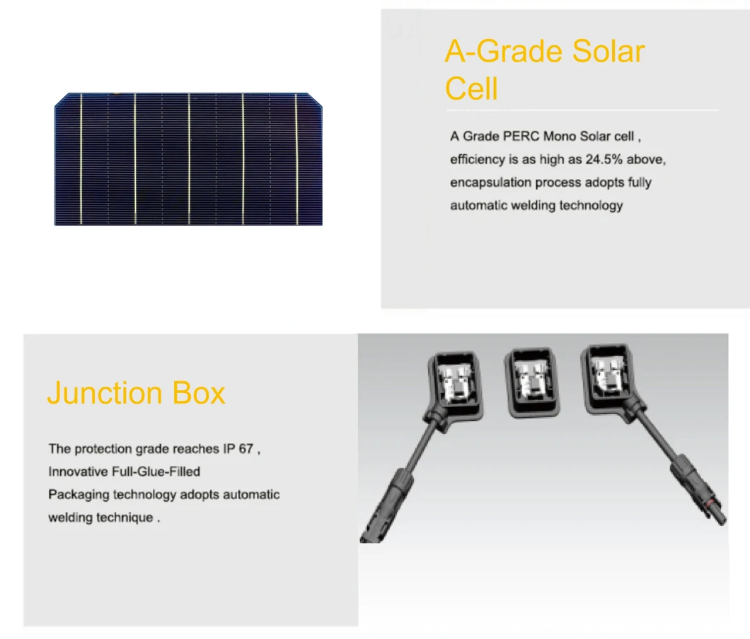 Osda Solar 415W Mono Half Cells Solar Panel with TUV CE Certificates
