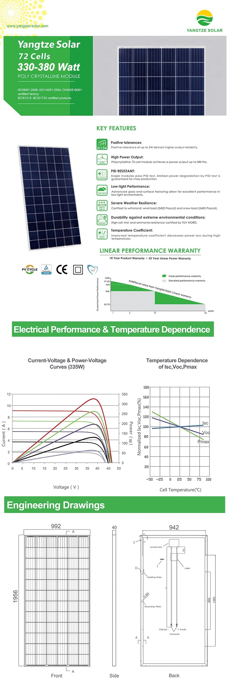 Yangtze High Efficiency PV Polycrystalline Solar Panels 350W 360W 370W Solar Panels