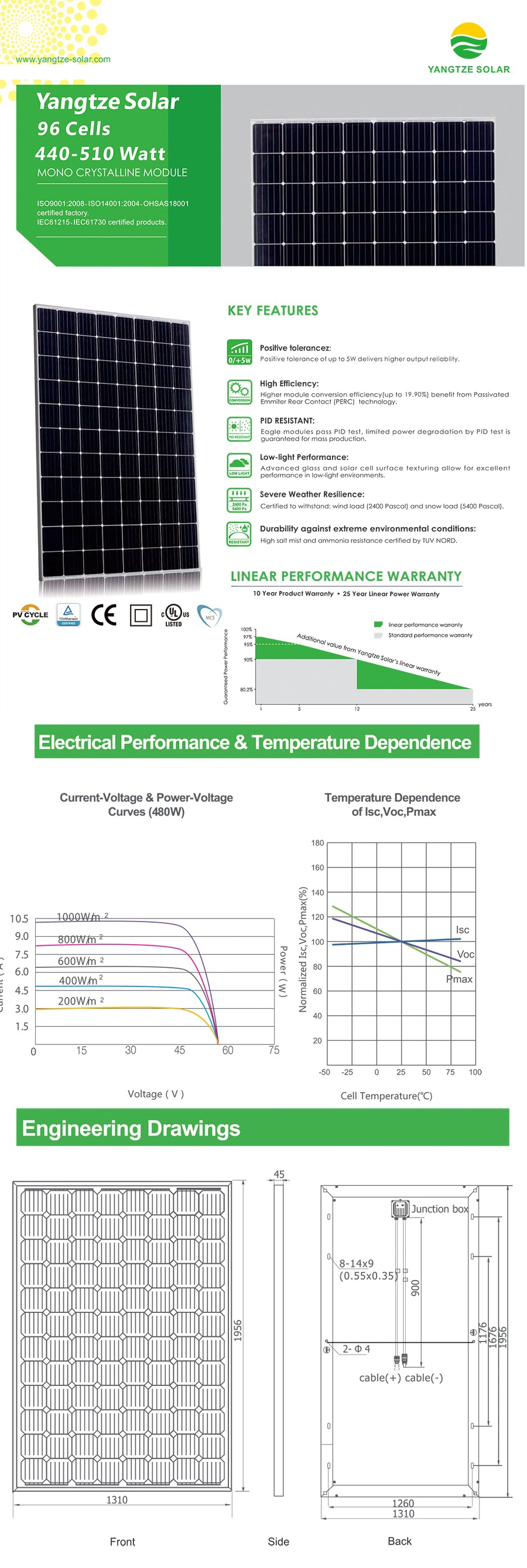 Yangtze Solar 25 Years Warranty Highest Efficiency Solar Panel Mono 480W 500W Solar Panel Price