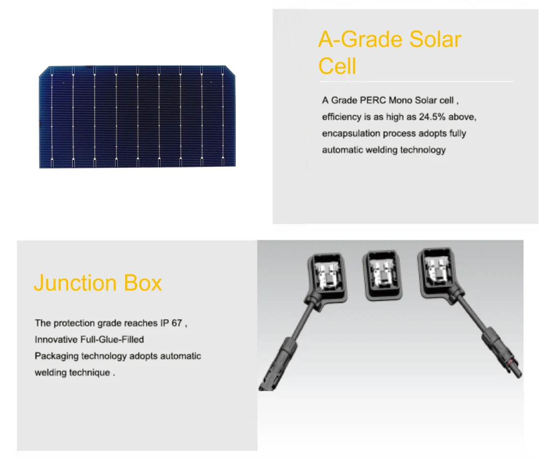 Osda 360W Mono Half Cells Solar Panel with Certificate