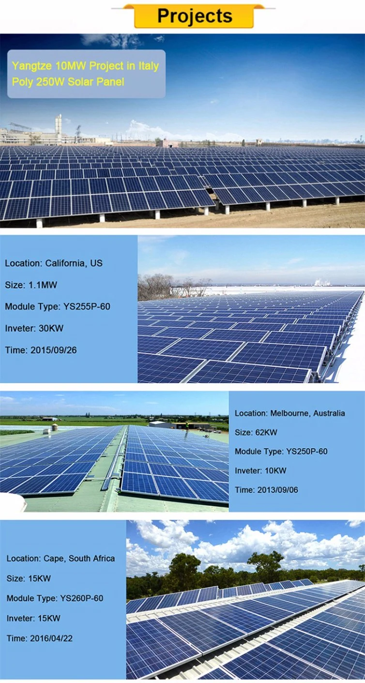 Yangtze High Efficiency 72 Cells Mono 360W Solar Panel with 25 Years Warranty