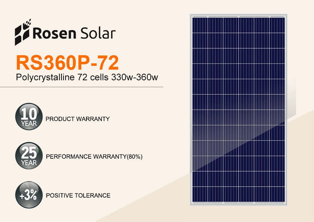Solar Modules Price 360W Polycrystalline Solar Panel 360watt