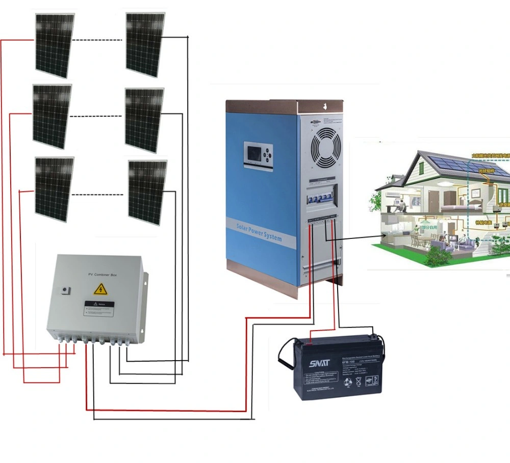 1kw/2kw/3kw/5kw/6kw off Grid PWM Hybrid Solar Power Inverter for Solar Panel System