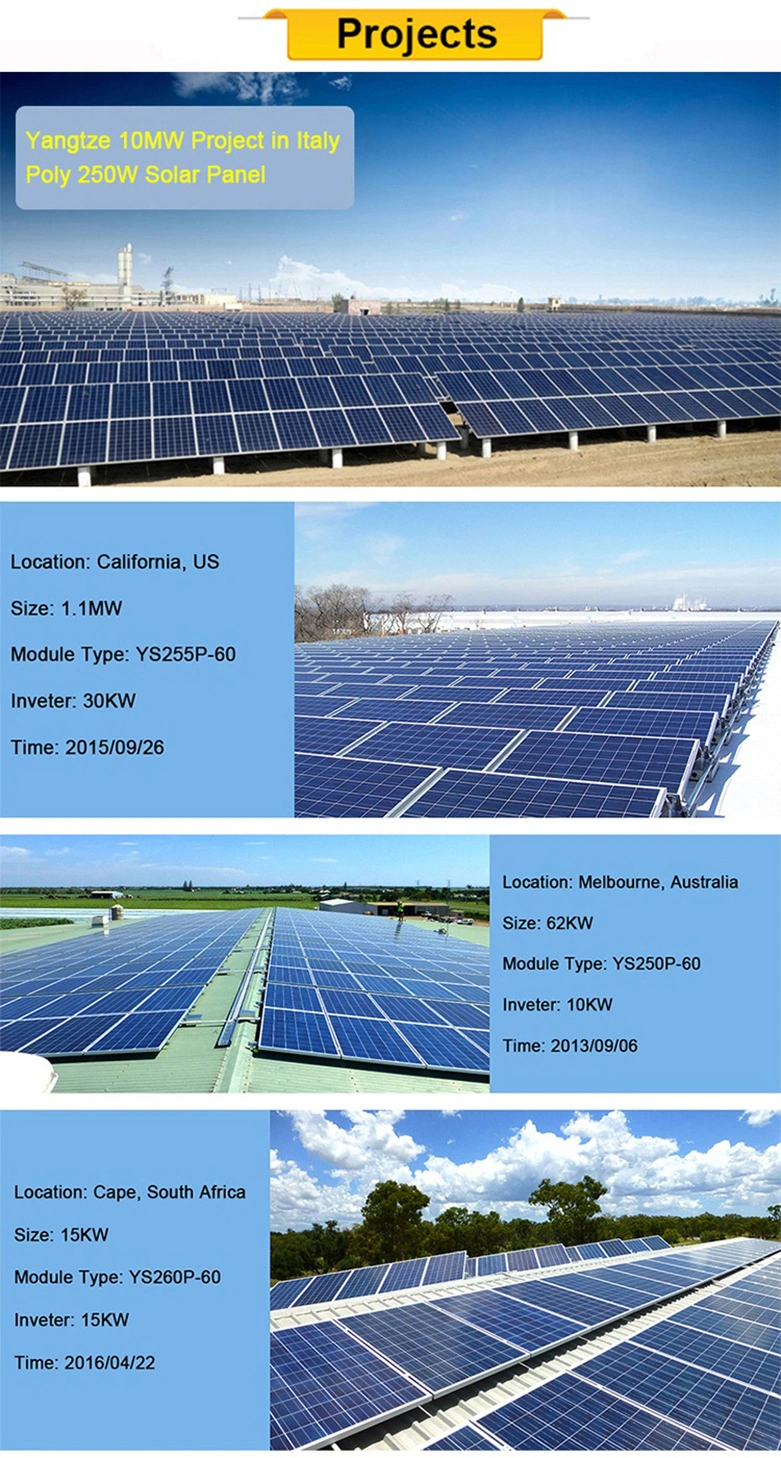 Yangtze Solar High Quality 450W Solar Panel Photovoltaic 450W Half Cell Solar Panel