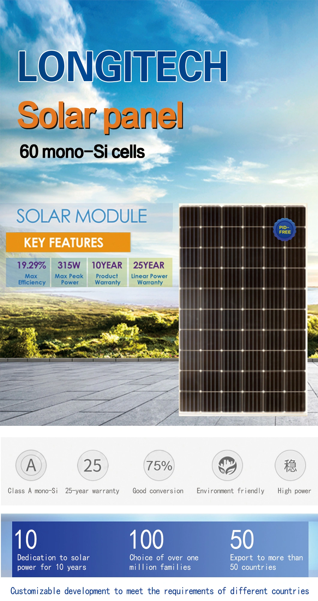Mono 310W 320W 325W 335W 360W 370W 380W 330W Solar Panel