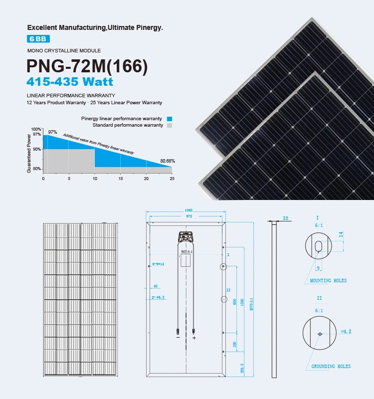 New Style 6bb Monocrystalline Solar Panels 415W 6bb for Solar System