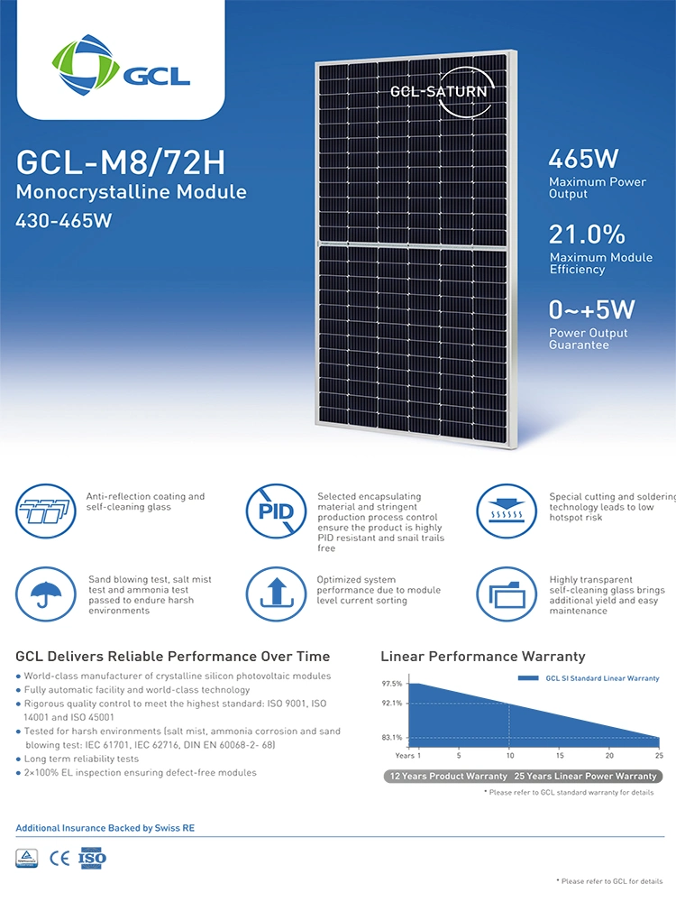 Hot Sale Perc Gcl 460W Solar Panel Half Cell